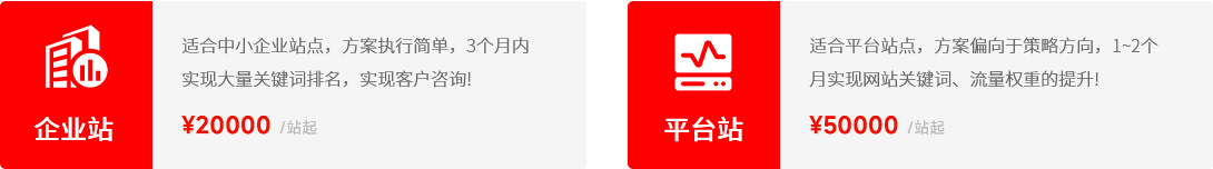 seo诊断费用